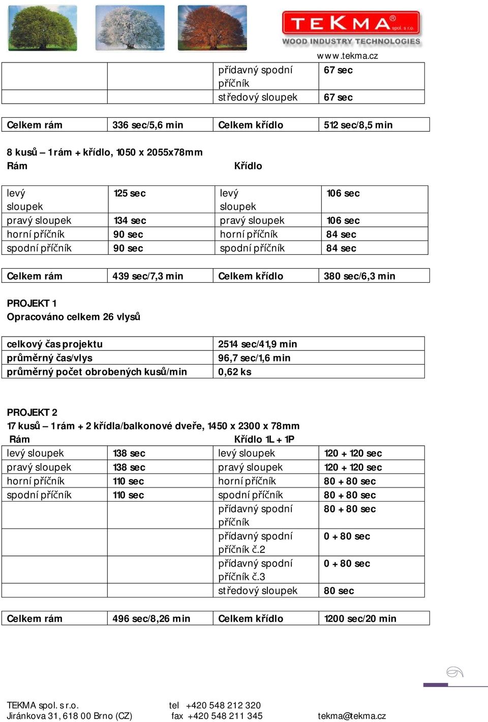 as/vlys pr rný po et obrobených kus /min 2514 sec/41,9 min 96,7 sec/1,6 min 0,62 ks PROJEKT 2 17 kus 1 rám + 2 k ídla/balkonové dve e, 1450 x 2300 x 78mm ídlo 1L + 1P levý 138 sec levý 120 + 120 sec