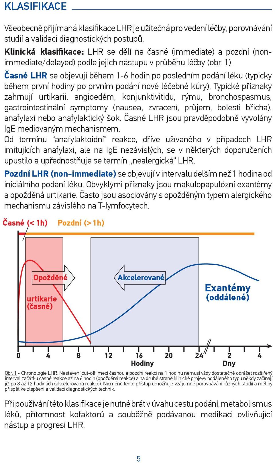 Časné LHR se objevují během 1-6 hodin po posledním podání léku (typicky během první hodiny po prvním podání nové léčebné kúry).