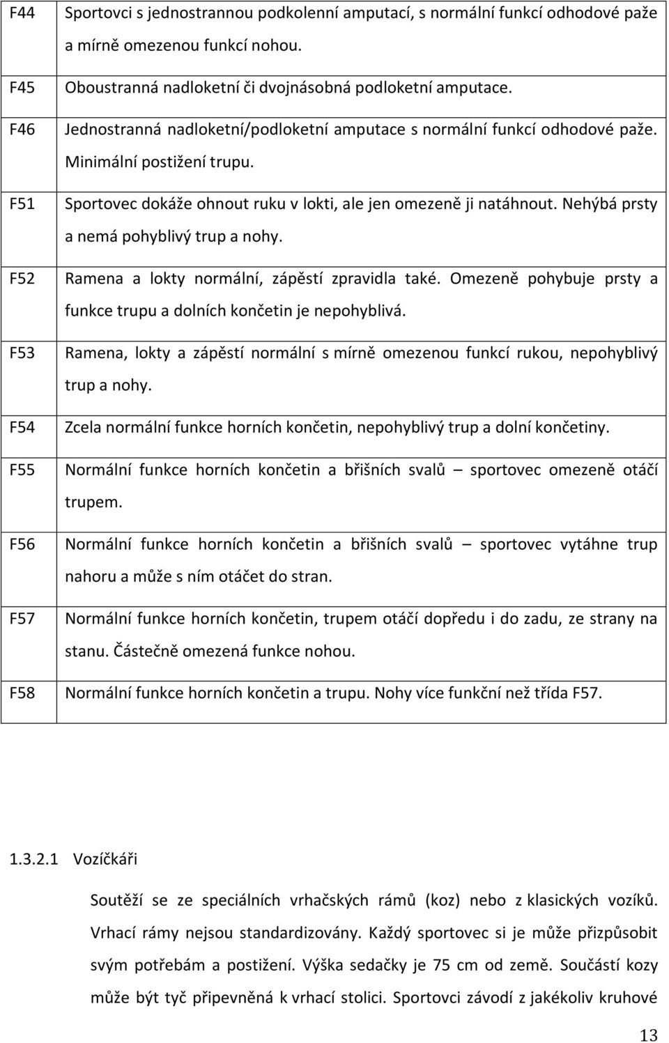 Sportovec dokáže ohnout ruku v lokti, ale jen omezeně ji natáhnout. Nehýbá prsty a nemá pohyblivý trup a nohy. Ramena a lokty normální, zápěstí zpravidla také.