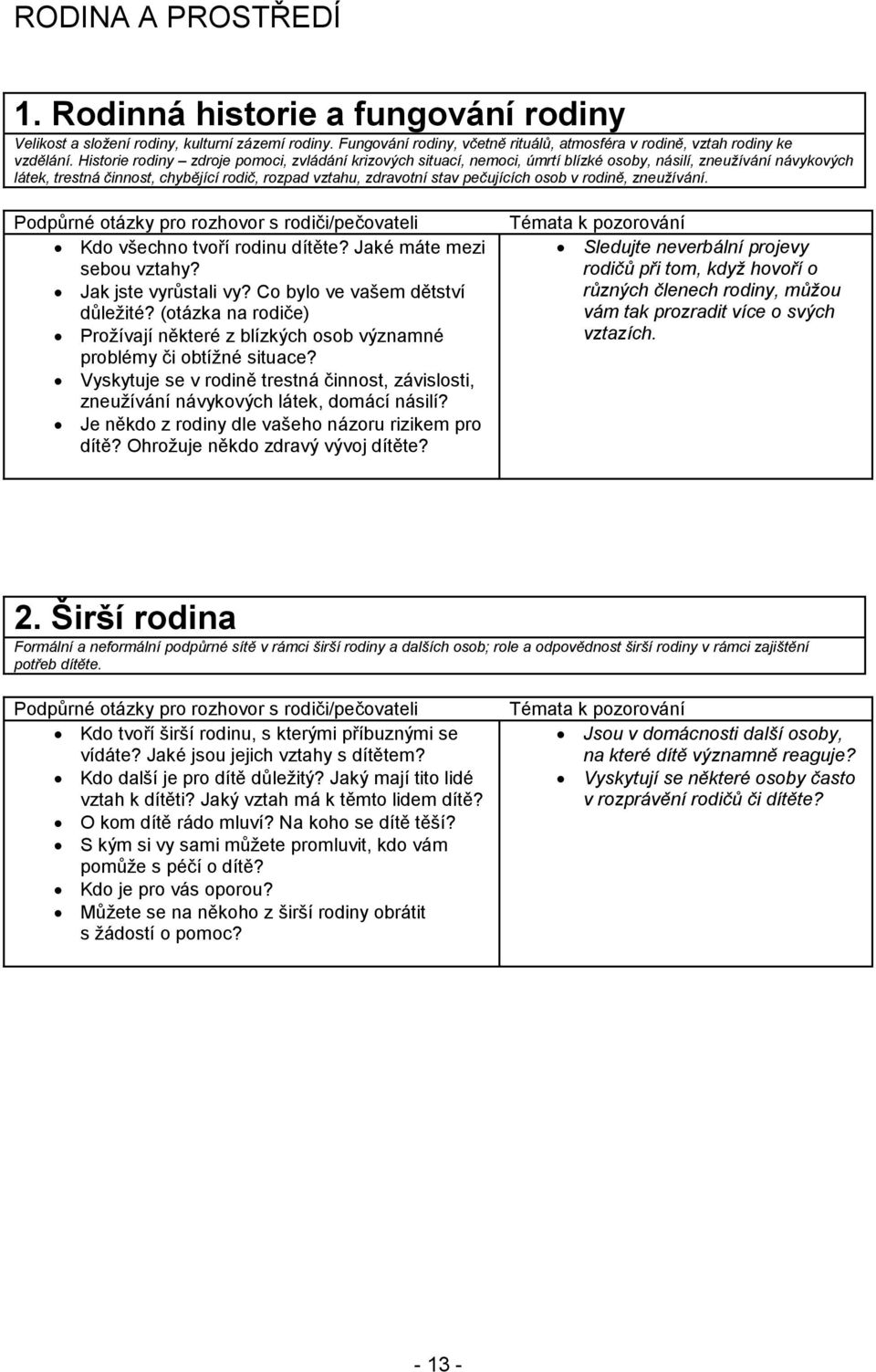 osob v rodině, zneužívání. Kdo všechno tvoří rodinu dítěte? Jaké máte mezi sebou vztahy? Jak jste vyrůstali vy? Co bylo ve vašem dětství důležité?