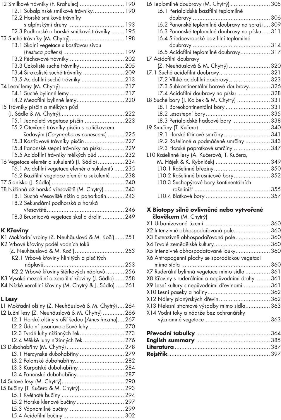 4 Širokolisté suché trávníky... 209 T3.5 Acidofilní suché trávníky... 213 T4 Lesní lemy (M. Chytrý)... 217 T4.1 Suché bylinné lemy... 217 T4.2 Mezofilní bylinné lemy.