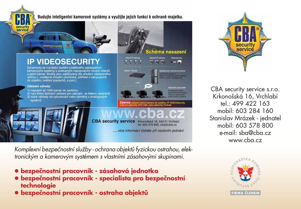 : 499 422 163 mobil: 603 284 160 Stanislav Mrázek - jednatel mobil: 603 578 800 e-mail: sba@cba.