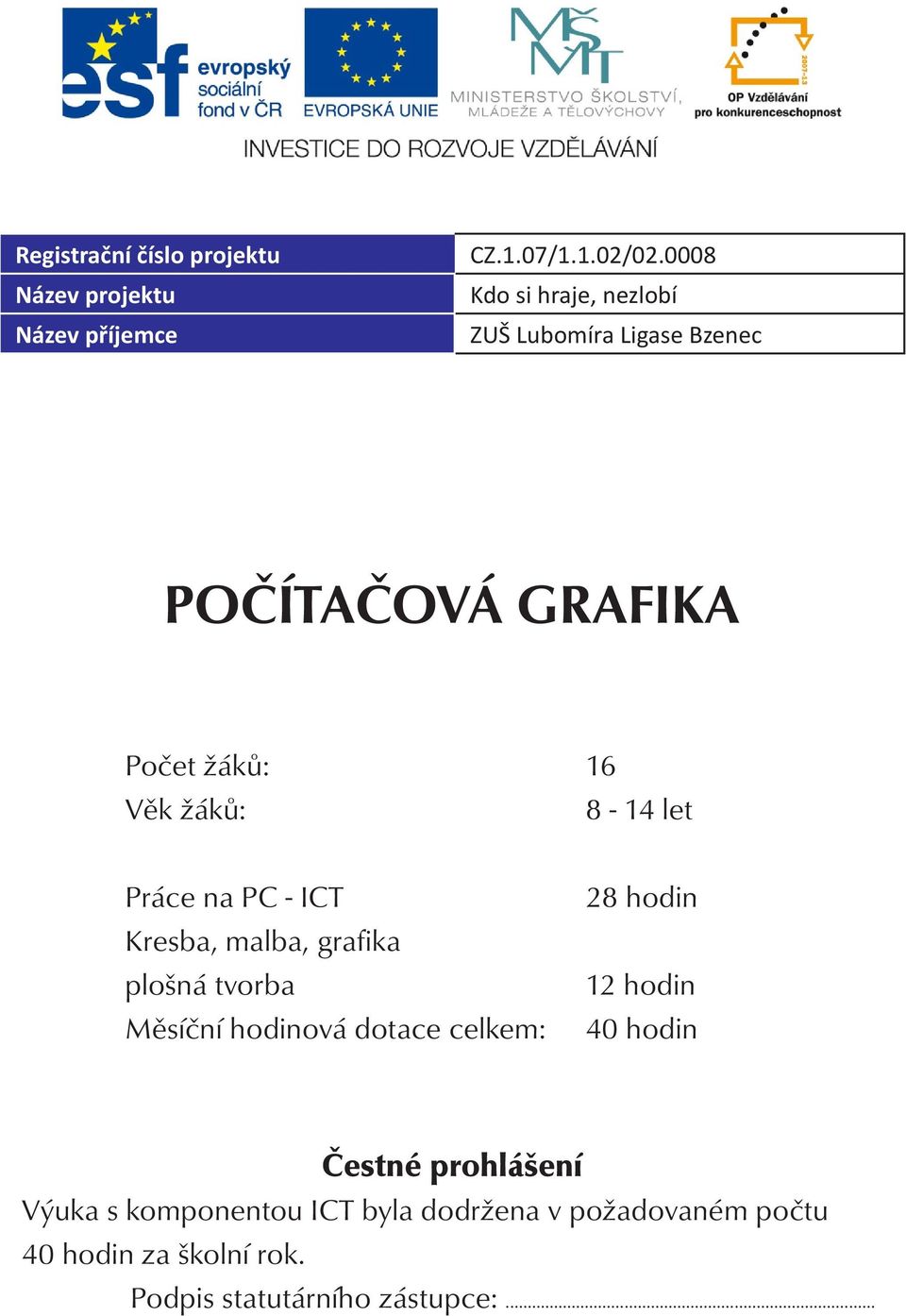 Práce na PC - ICT Kresba, malba, grafika plošná tvorba Měsíční hodinová dotace celkem: 28 hodin 12 hodin