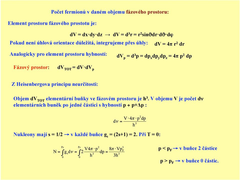 prostor: dv TOT = dv dv p Z Heisenbergova principu neurčitosti: Objem dv TOT elementární buňky ve fázovém prostoru je h 3.