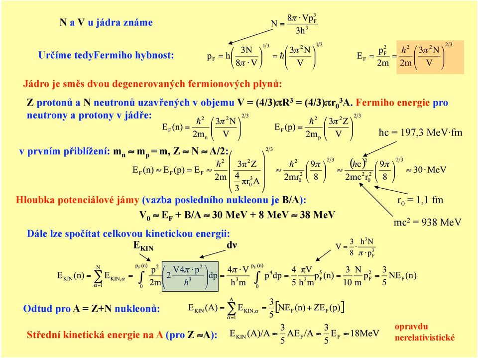 Fermiho energie pro neutrony a protony v jádře: v prvním přiblížení: m n m p = m, Z N A/2: ħc = 197,3 MeV fm Hloubka potenciálové jámy