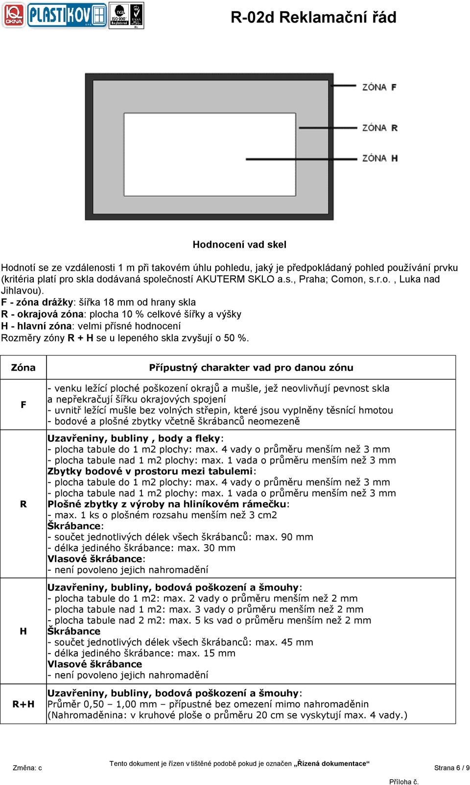 F - zóna drážky: šířka 18 mm od hrany skla R - okrajová zóna: plocha 10 % celkové šířky a výšky H - hlavní zóna: velmi přísné hodnocení Rozměry zóny R + H se u lepeného skla zvyšují o 50 %.