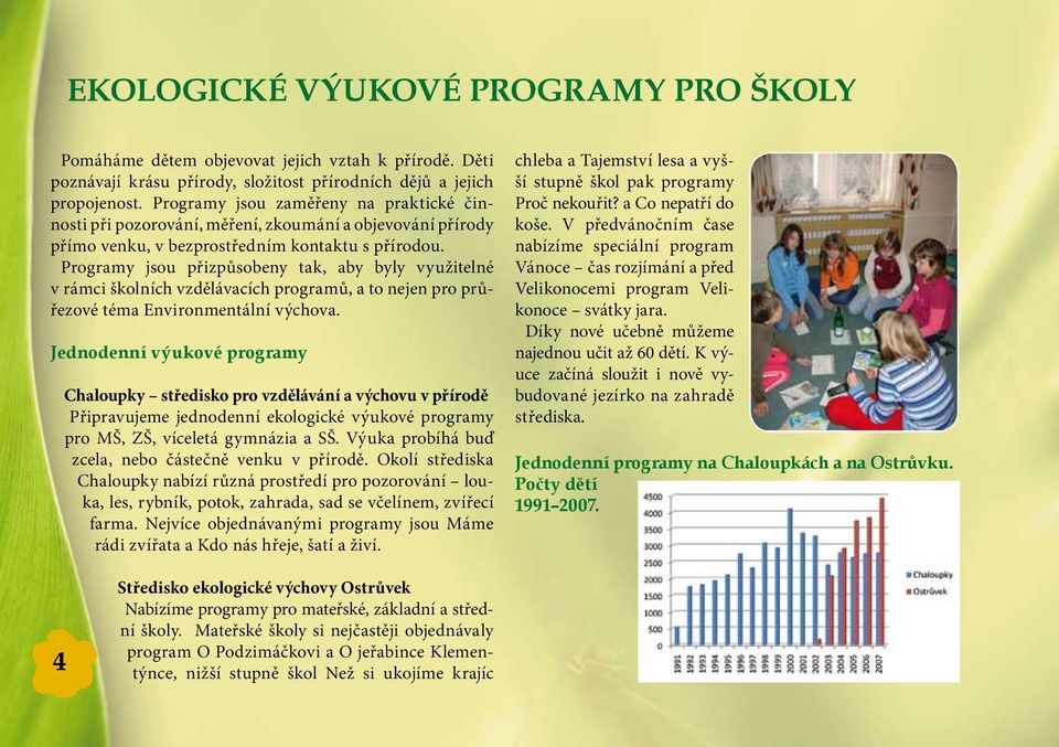 Programy jsou přizpůsobeny tak, aby byly využitelné v rámci školních vzdělávacích programů, a to nejen pro průřezové téma Environmentální výchova.