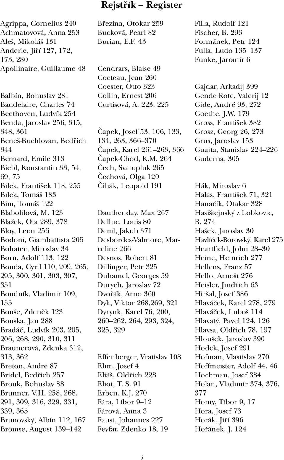 123 Blažek, Ota 289, 378 Bloy, Leon 256 Bodoni, Giambattista 205 Bohatec, Miroslav 34 Born, Adolf 113, 122 Bouda, Cyril 110, 209, 265, 295, 300, 301, 303, 307, 351 Boudník, Vladimír 109, 155 Bouše,