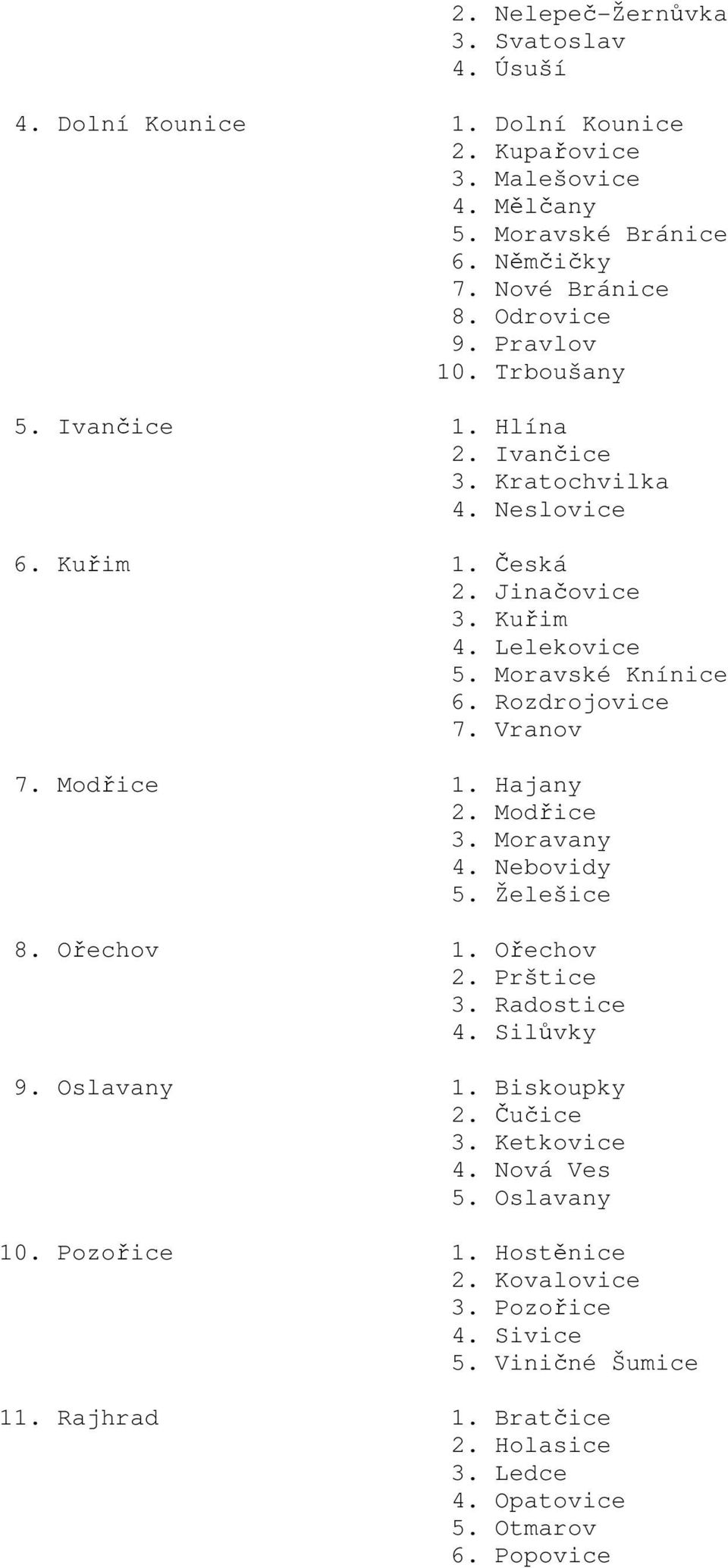 Vranov 7. Modřice 1. Hajany 2. Modřice 3. Moravany 4. Nebovidy 5. Želešice 8. Ořechov 1. Ořechov 2. Prštice 3. Radostice 4. Silůvky 9. Oslavany 1. Biskoupky 2. Čučice 3.