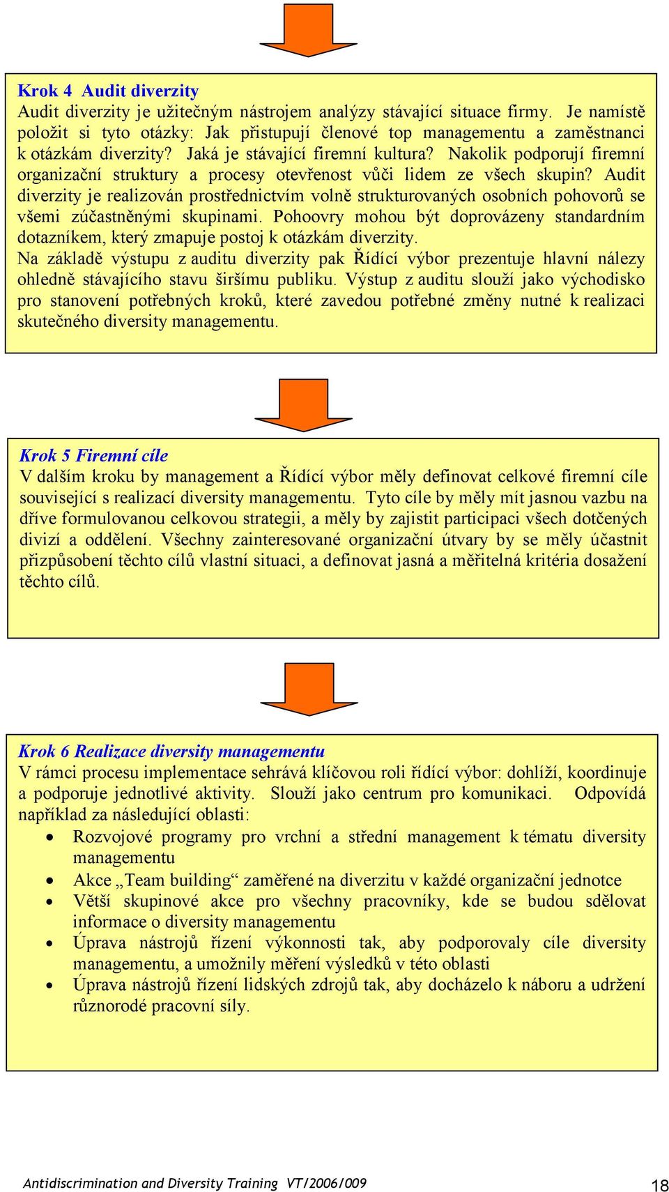 Nakolik podporují firemní organizační struktury a procesy otevřenost vůči lidem ze všech skupin?