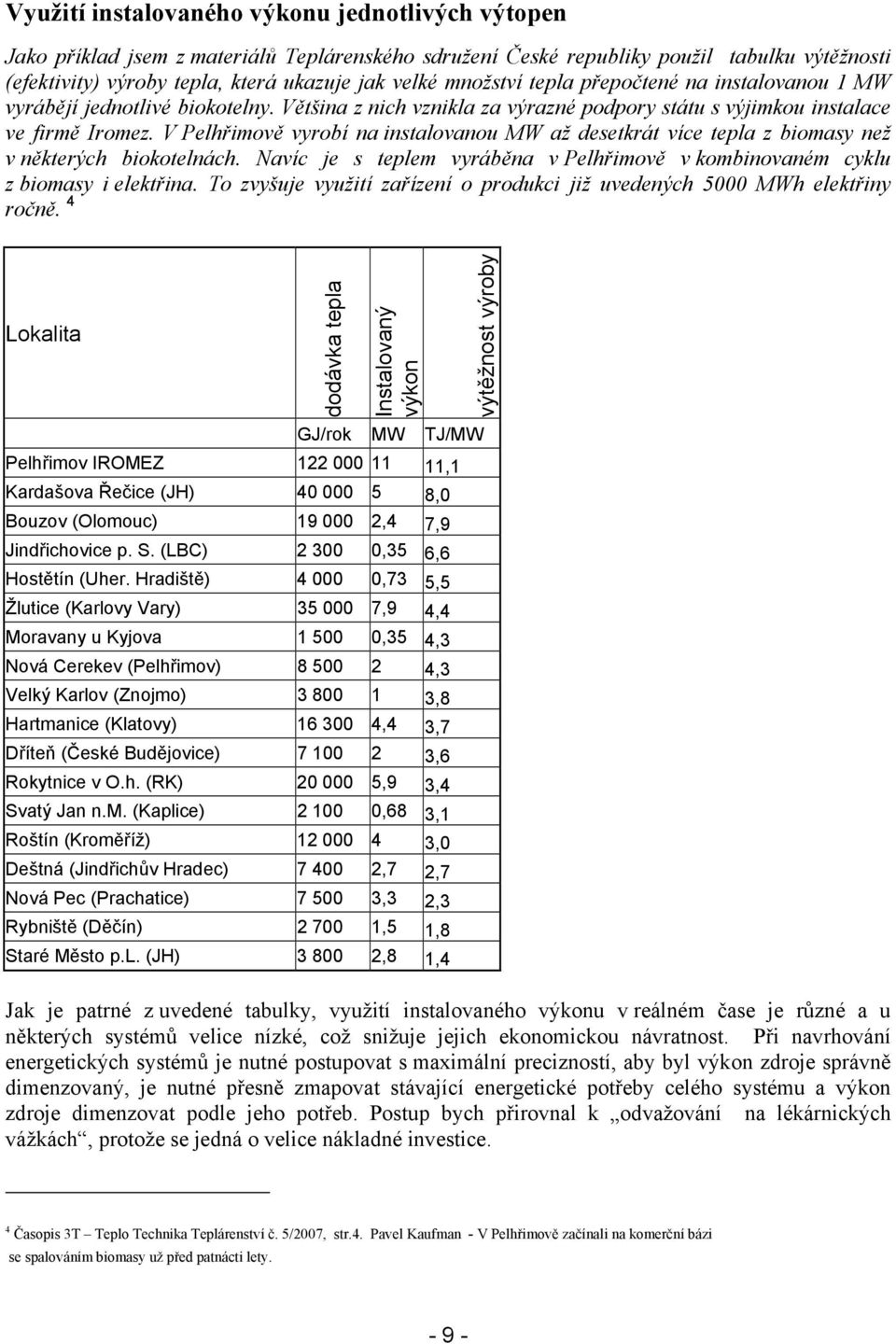 V Pelhřimově vyrobí na instalovanou MW až desetkrát více tepla z biomasy než v některých biokotelnách. Navíc je s teplem vyráběna v Pelhřimově v kombinovaném cyklu z biomasy i elektřina.