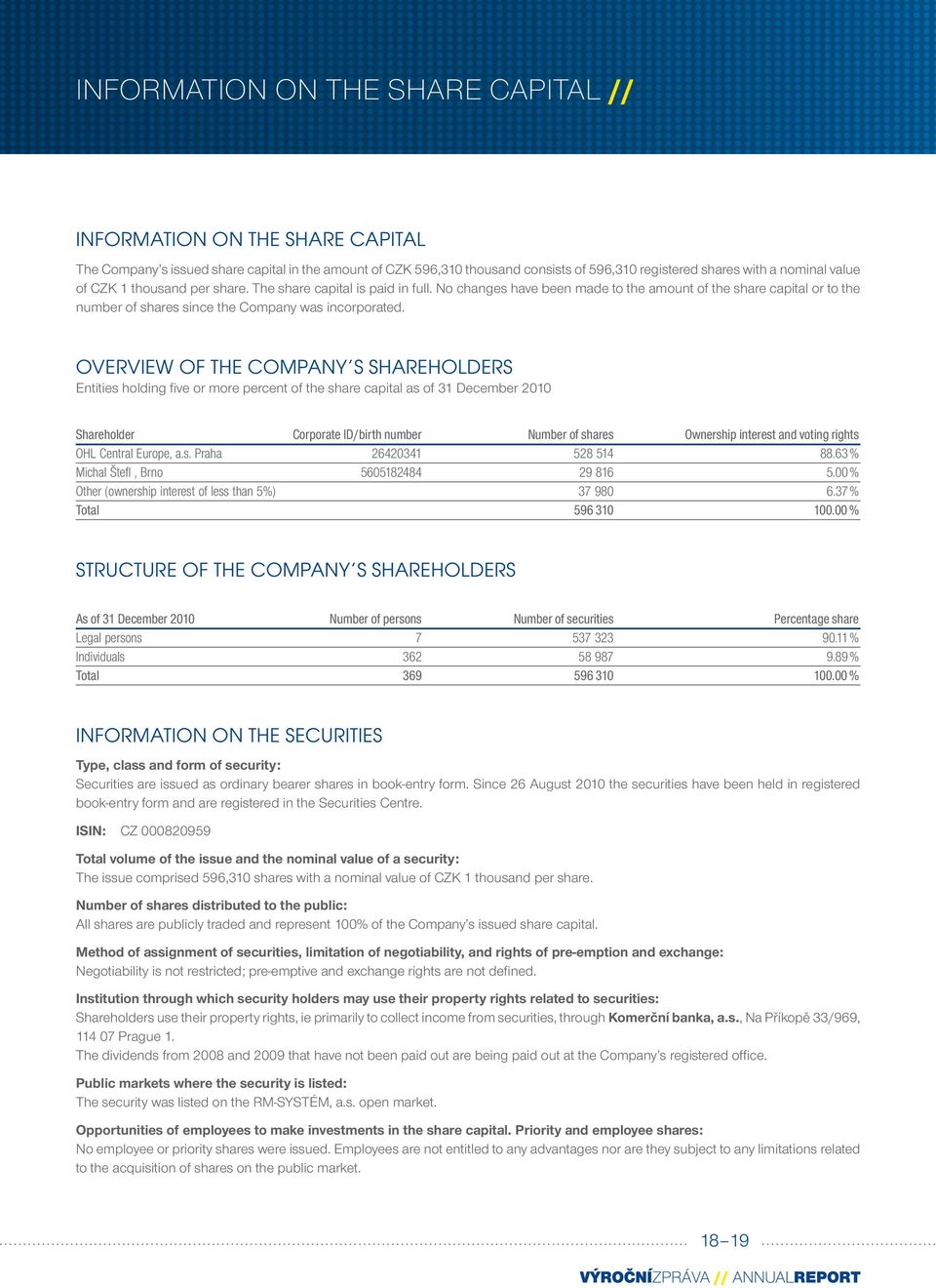 OVERVIEW OF THE COMPANY S SHAREHOLDERS Entities holding five or more percent of the share capital as of 31 December 2010 Shareholder Corporate ID/birth number Number of shares Ownership interest and