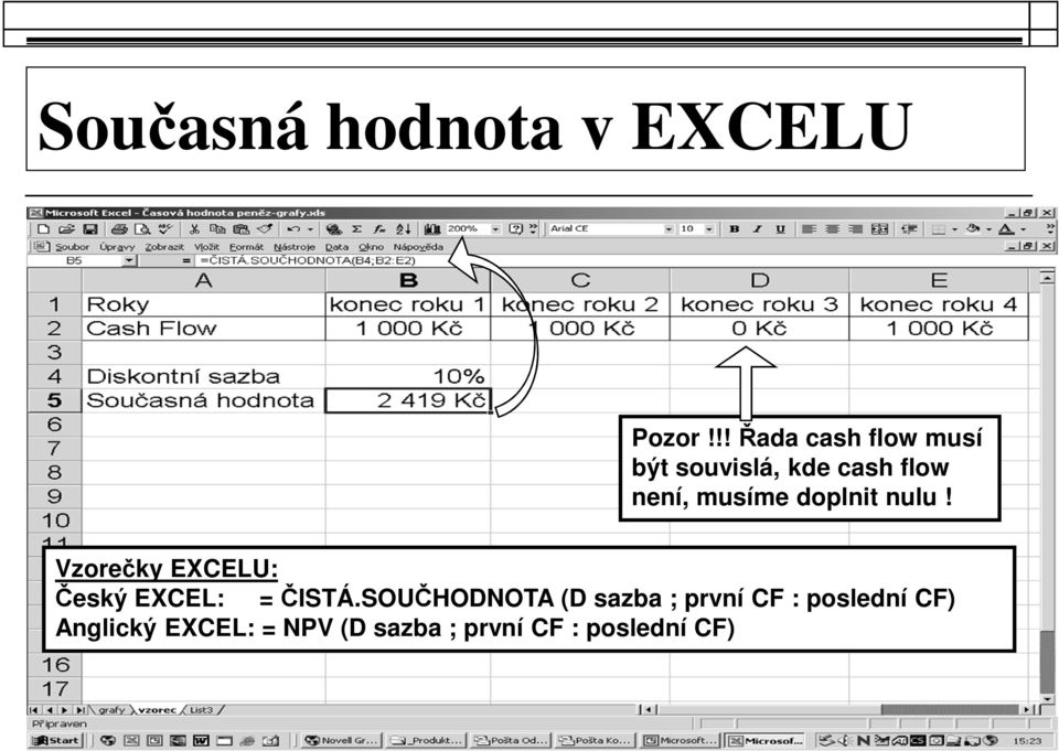 doplnit nulu! Vzorečky EXCELU: Český EXCEL: = ČISTÁ.
