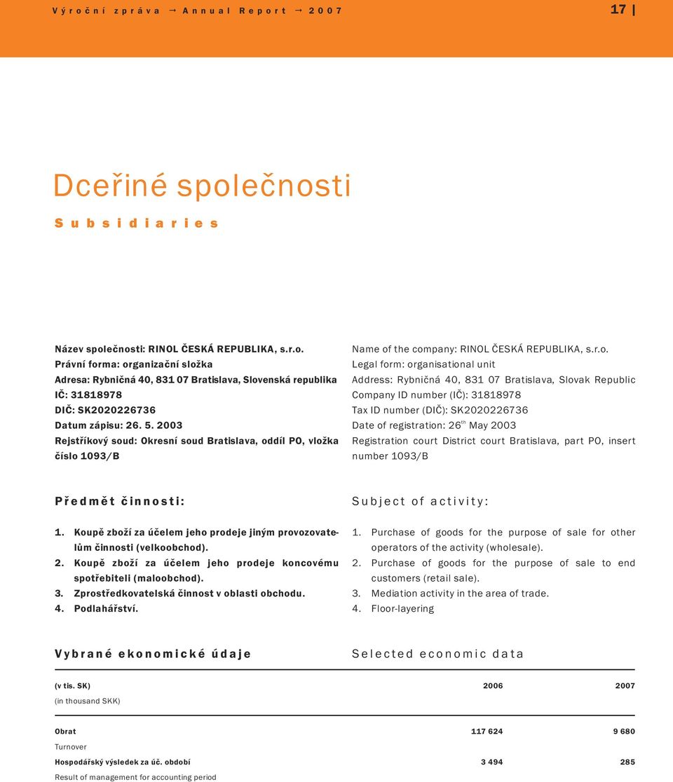 ý soud: Okresní soud Bratislava, oddíl PO, vložka číslo 1093/B Name of the company: RINOL ČESKÁ REPUBLIKA, s.r.o. Legal form: organisational unit Address: Rybničná 40, 831 07 Bratislava, Slovak