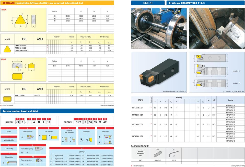 Velikost l d d 1 s 3112 31,75 12,70 7,93 19,05 provedení C2 provedení C1 Utvařeč ANSI Materiály Rádius osuv na otáčku Hloubka řezu zobrazena pravá verze (DKTR 5555 X C2) - úhel čela LNMT 311240 LNMT