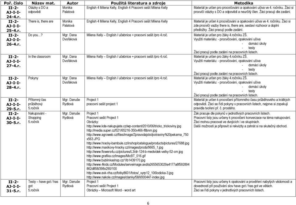 cz/wp-content/2010/06/tricko_trickoviny.jpg http://media.super.cz/521/65216-350x466-f8bnm.jpg http://www.agroweb.cz/files/image/zpravodajstvi/potraviny%20pekarna_750 x563.jpg http://www.hracky-bambule.