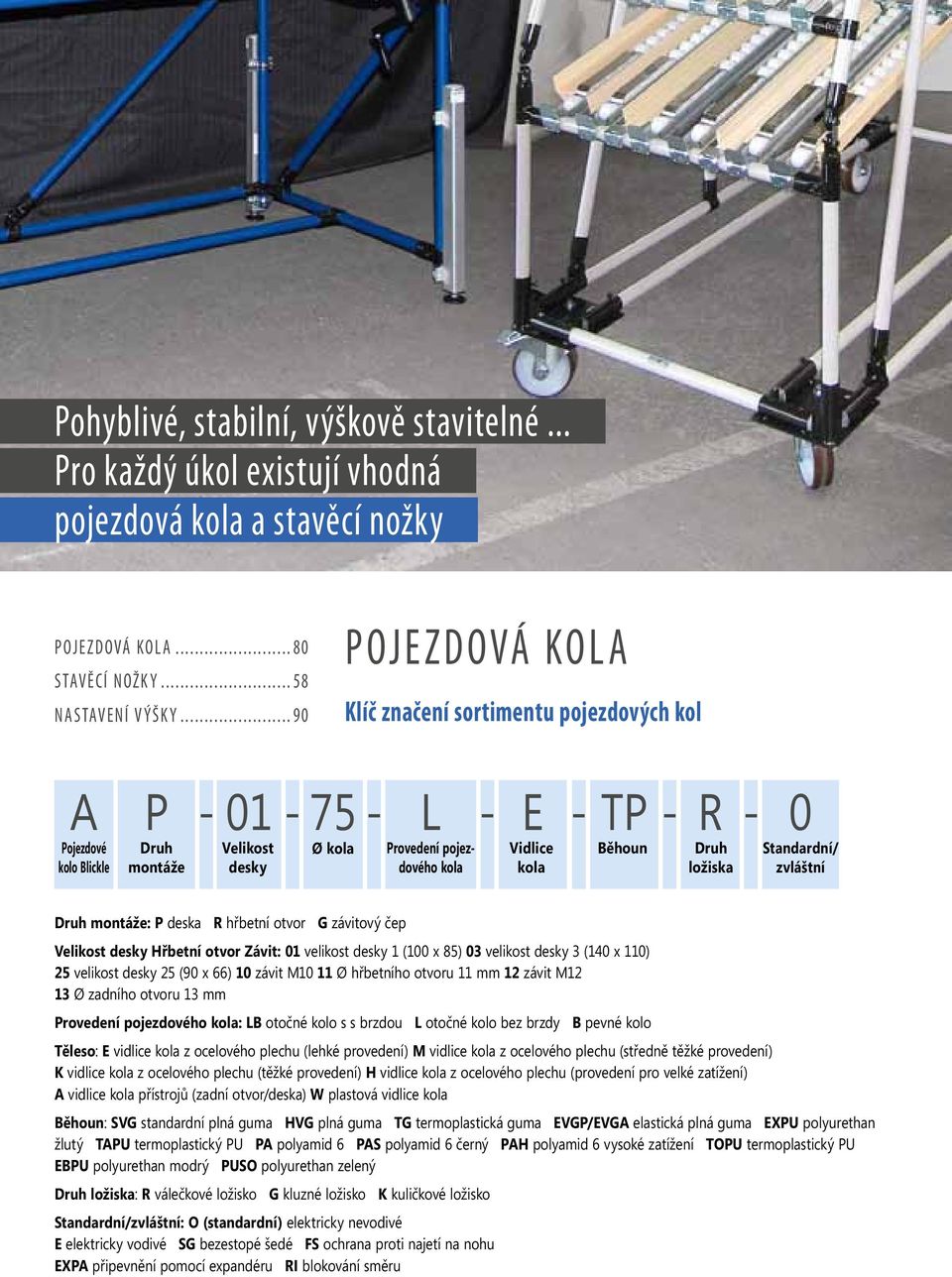 Standardní/ zvláštní Druh montáže: P deska R hřbetní otvor G závitový čep Velikost desky Hřbetní otvor Závit: 01 velikost desky 1 (100 x 85) 03 velikost desky 3 (140 x 110) 25 velikost desky 25 (90 x