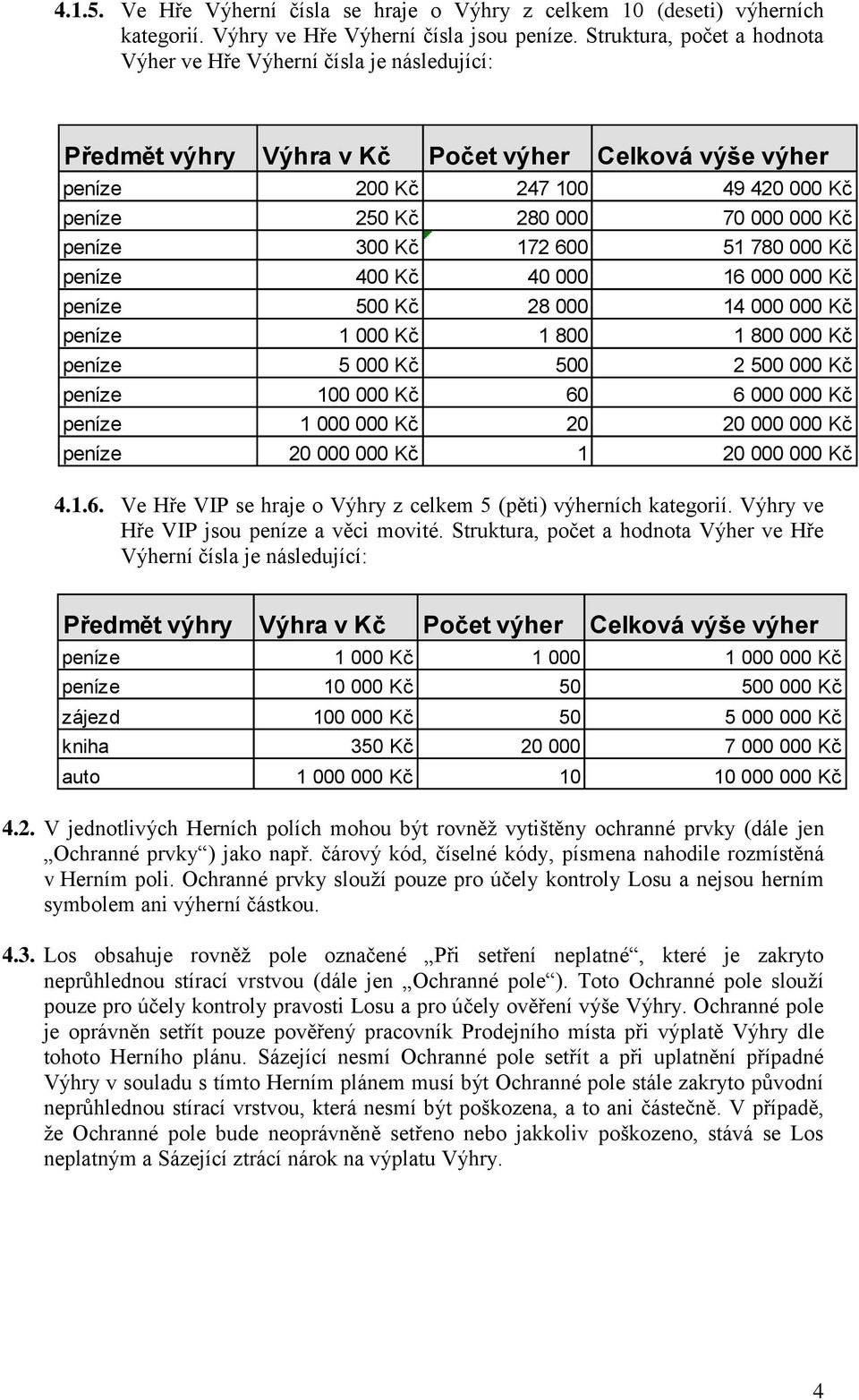 peníze 300 Kč 172 600 51 780 000 Kč peníze 400 Kč 40 000 16 000 000 Kč peníze 500 Kč 28 000 14 000 000 Kč peníze 1 000 Kč 1 800 1 800 000 Kč peníze 5 000 Kč 500 2 500 000 Kč peníze 100 000 Kč 60 6