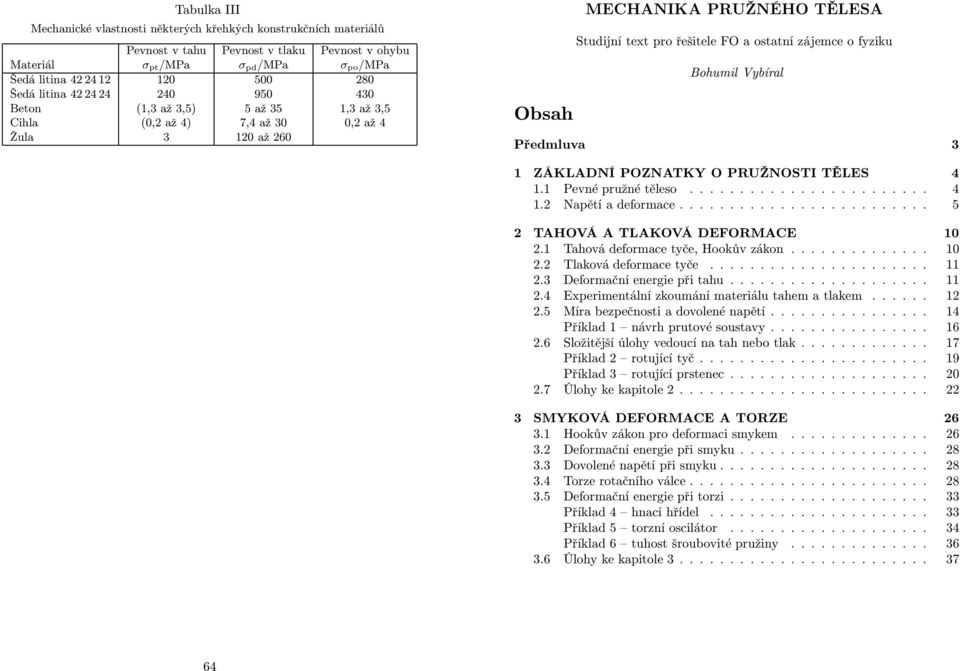 1 ZÁKLADNÍ PZNATKY PRUŽNTI TĚLE 4 1.1 Pevné pružné těeso........................ 4 1. Napětí a deformace......................... 5 TAHVÁ A TLAKVÁ DERMACE 10.1 Tahová deformace tyče, Hookův zákon.............. 10. Taková deformace tyče.