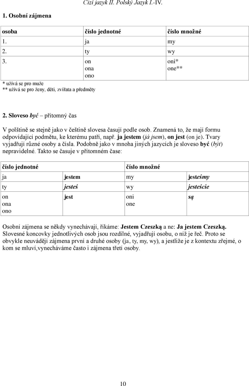 Tvary vyjadřují různé osoby a čísla. Podobně jako v mnoha jiných jazycích je sloveso być (být) nepravidelné.