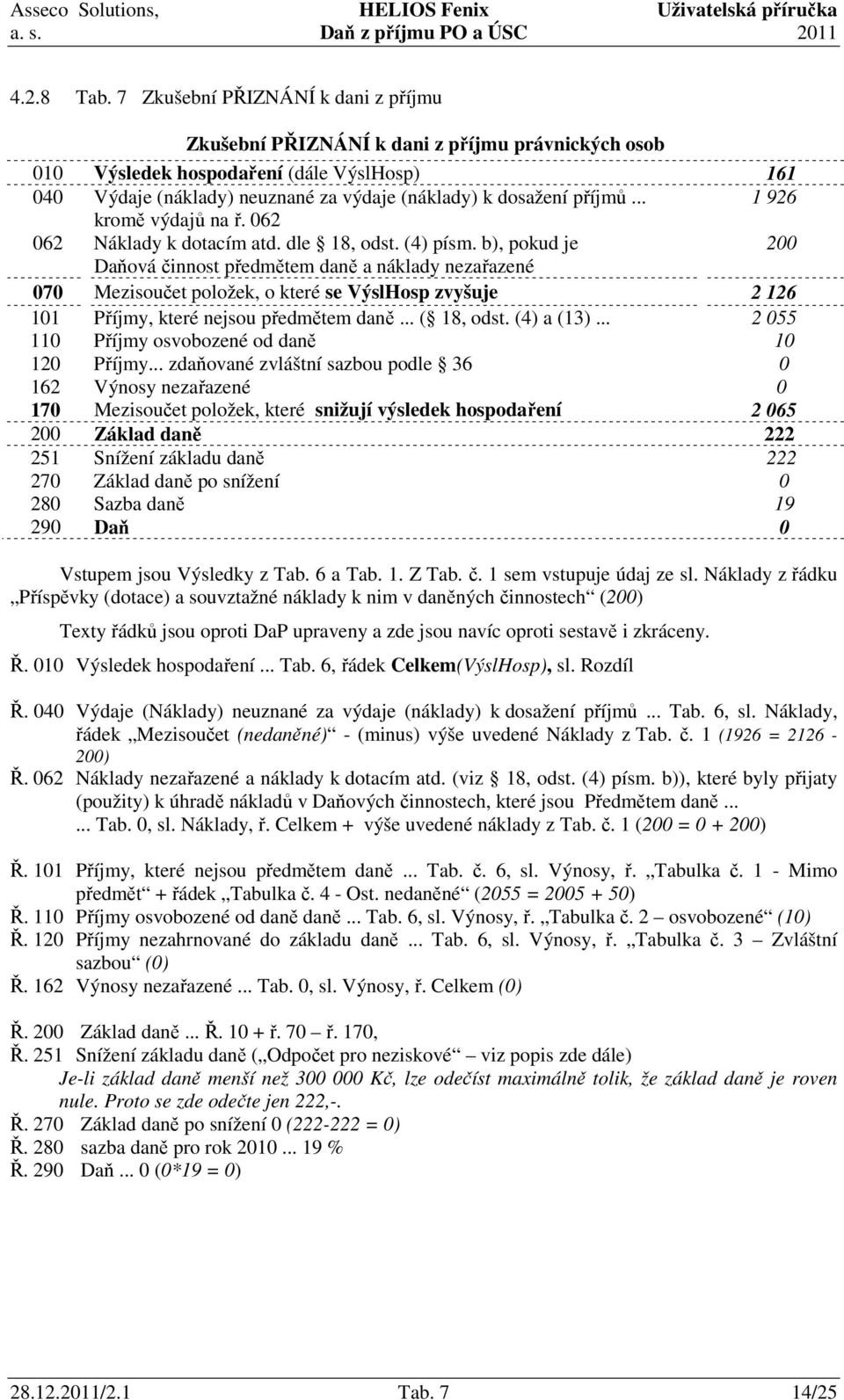 .. 1 926 kromě výdajů na ř. 062 062 Náklady k dotacím atd. dle 18, odst. (4) písm.