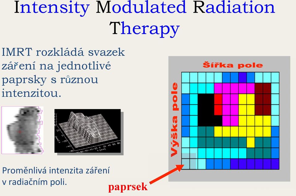 paprsky s r znou intenzitou. Therapy?