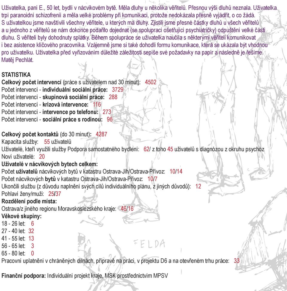 Zjistili jsme přesné částky dluhů u všech věřitelů a u jednoho z věřitelů se nám dokonce podařilo dojednat (se spoluprací ošetřující psychiatričky) odpuštění velké části dluhu.