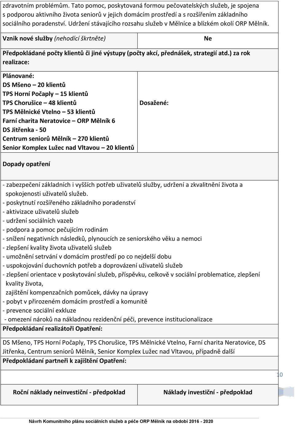 Ne DS Mšeno 20 klientů TPS Horní Počaply 15 klientů TPS Chorušice 48 klientů TPS Mělnické Vtelno 53 klientů Farní charita Neratovice ORP Mělník 6 DS Jitřenka - 50 Centrum seniorů Mělník 270 klientů