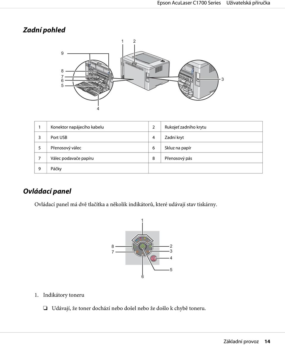 Ovládací panel má dvě tlačítka a několik indikátorů, které udávají stav tiskárny. 1 8 7 2 3 4 6 5 1.