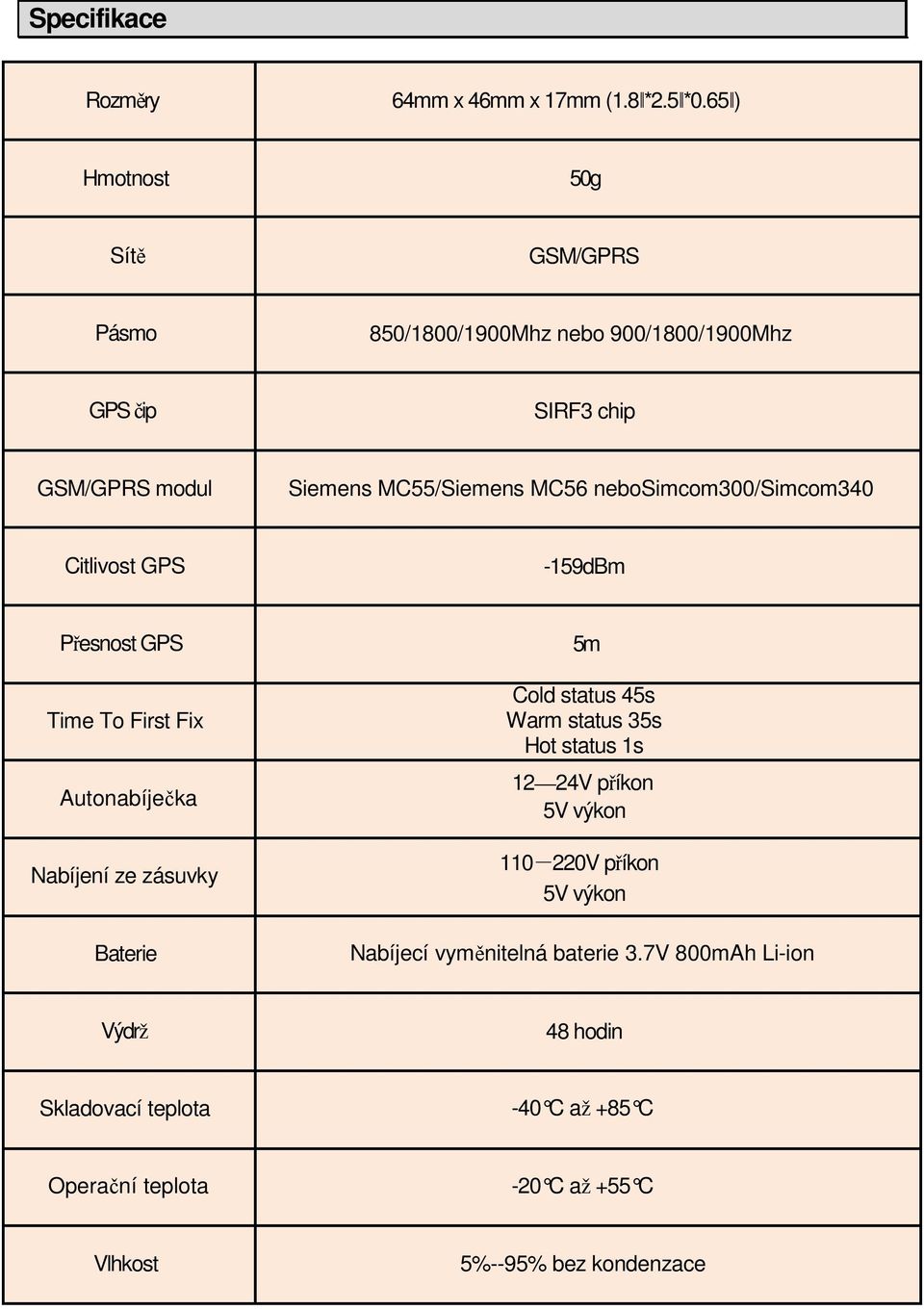 nebosimcom300/simcom340 Citlivost GPS -159dBm Přesnost GPS Time To First Fix Autonabíječka Nabíjení ze zásuvky Baterie 5m Cold status 45s