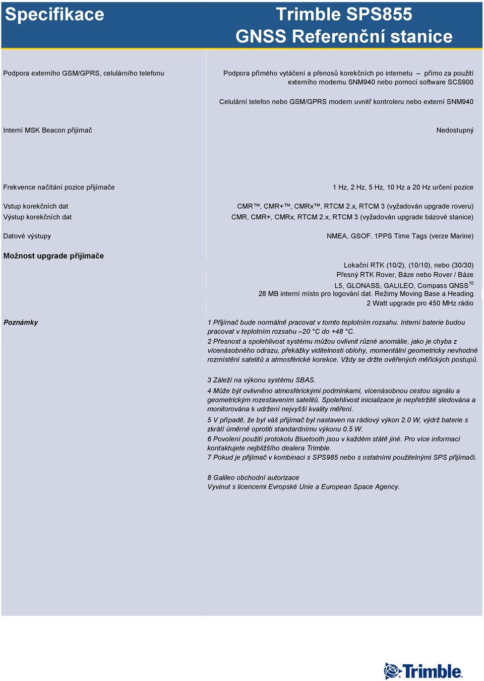 korekčních dat CMR, CMR+, CMRx, RTCM 2.x, RTCM 3 (vyžadován upgrade roveru) CMR, CMR+, CMRx, RTCM 2.x, RTCM 3 (vyžadován upgrade bázové stanice) Datové výstupy NMEA, GSOF.