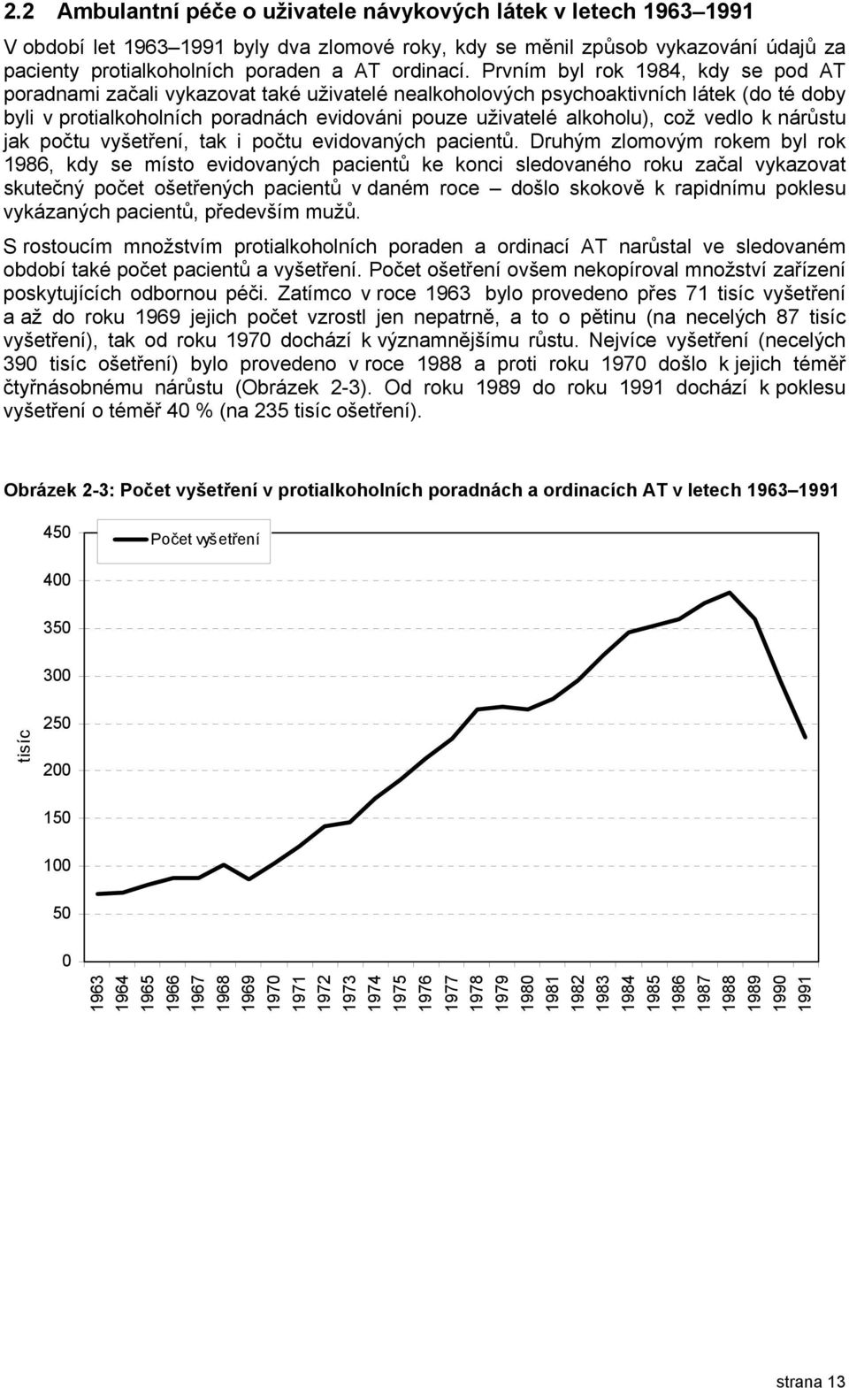 Prvním byl rok 1984, kdy se pod AT poradnami začali vykazovat také uživatelé nealkoholových psychoaktivních látek (do té doby byli v protialkoholních poradnách evidováni pouze uživatelé alkoholu),