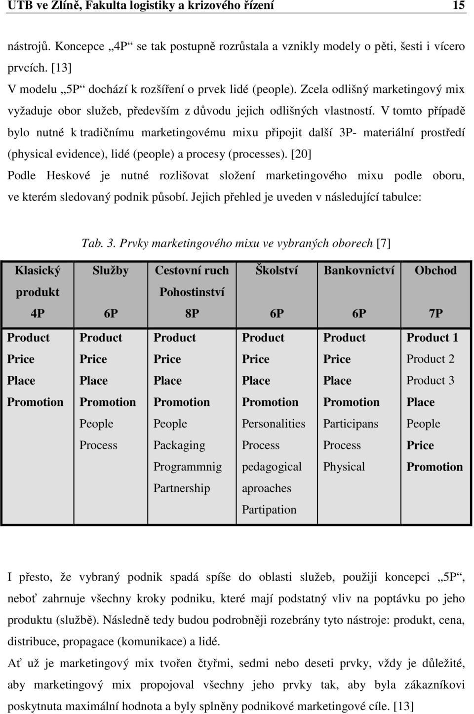 V tomto případě bylo nutné k tradičnímu marketingovému mixu připojit další 3P- materiální prostředí (physical evidence), lidé (people) a procesy (processes).