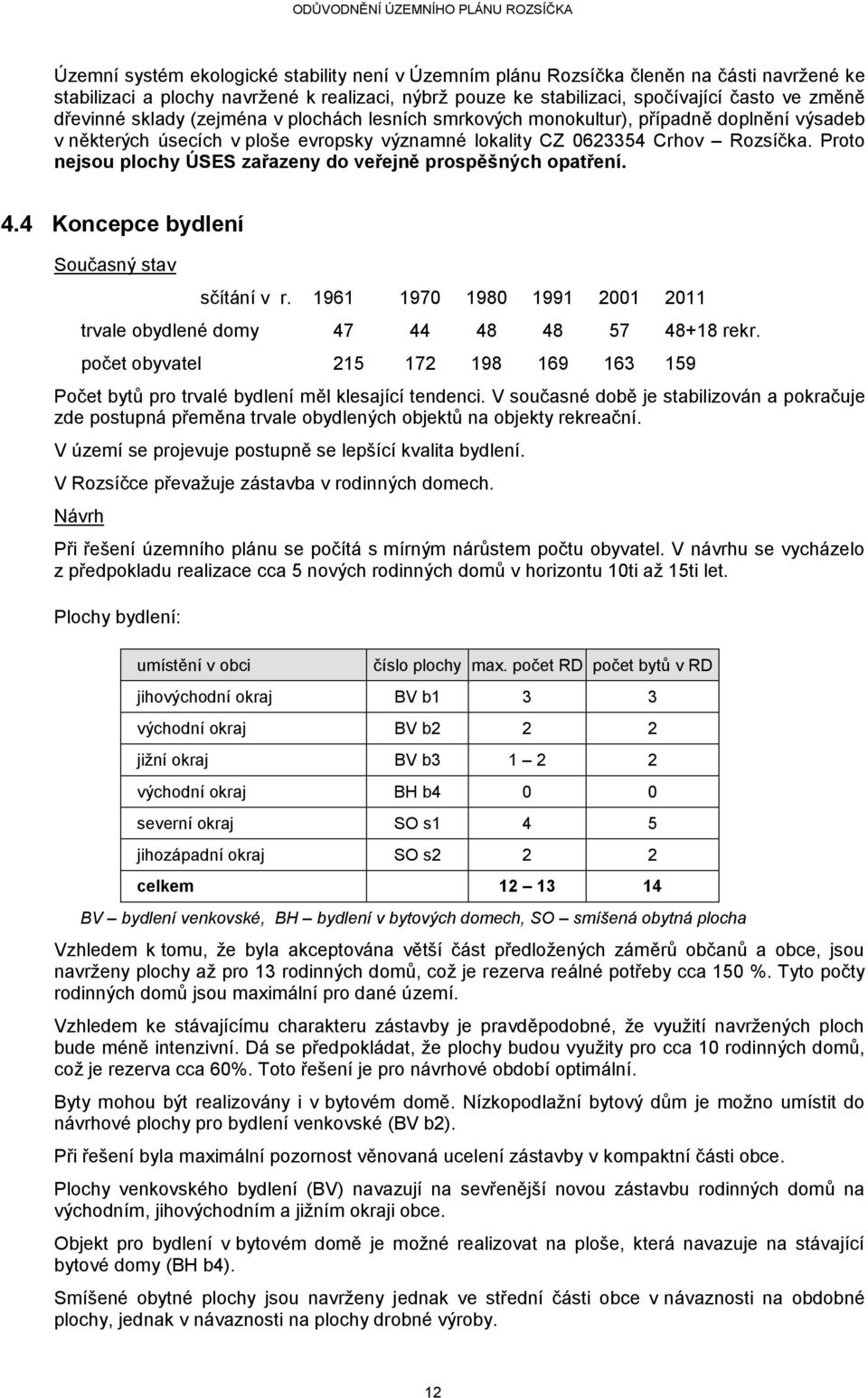 Proto nejsou plochy ÚSES zařazeny do veřejně prospěšných opatření. 4.4 Koncepce bydlení Současný stav sčítání v r. 1961 1970 1980 1991 2001 2011 trvale obydlené domy 47 44 48 48 57 48+18 rekr.