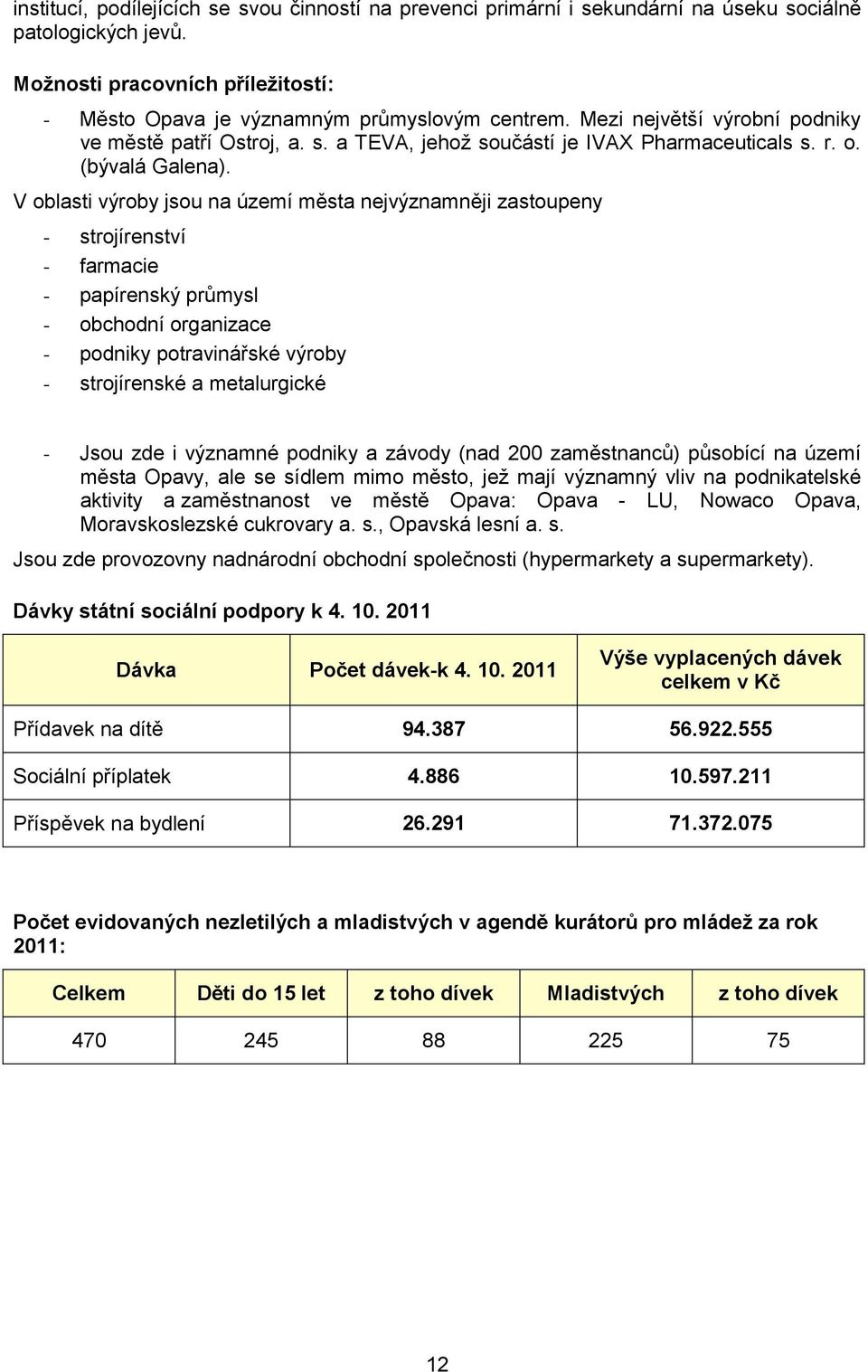 V oblasti výroby jsou na území města nejvýznamněji zastoupeny - strojírenství - farmacie - papírenský průmysl - obchodní organizace - podniky potravinářské výroby - strojírenské a metalurgické - Jsou