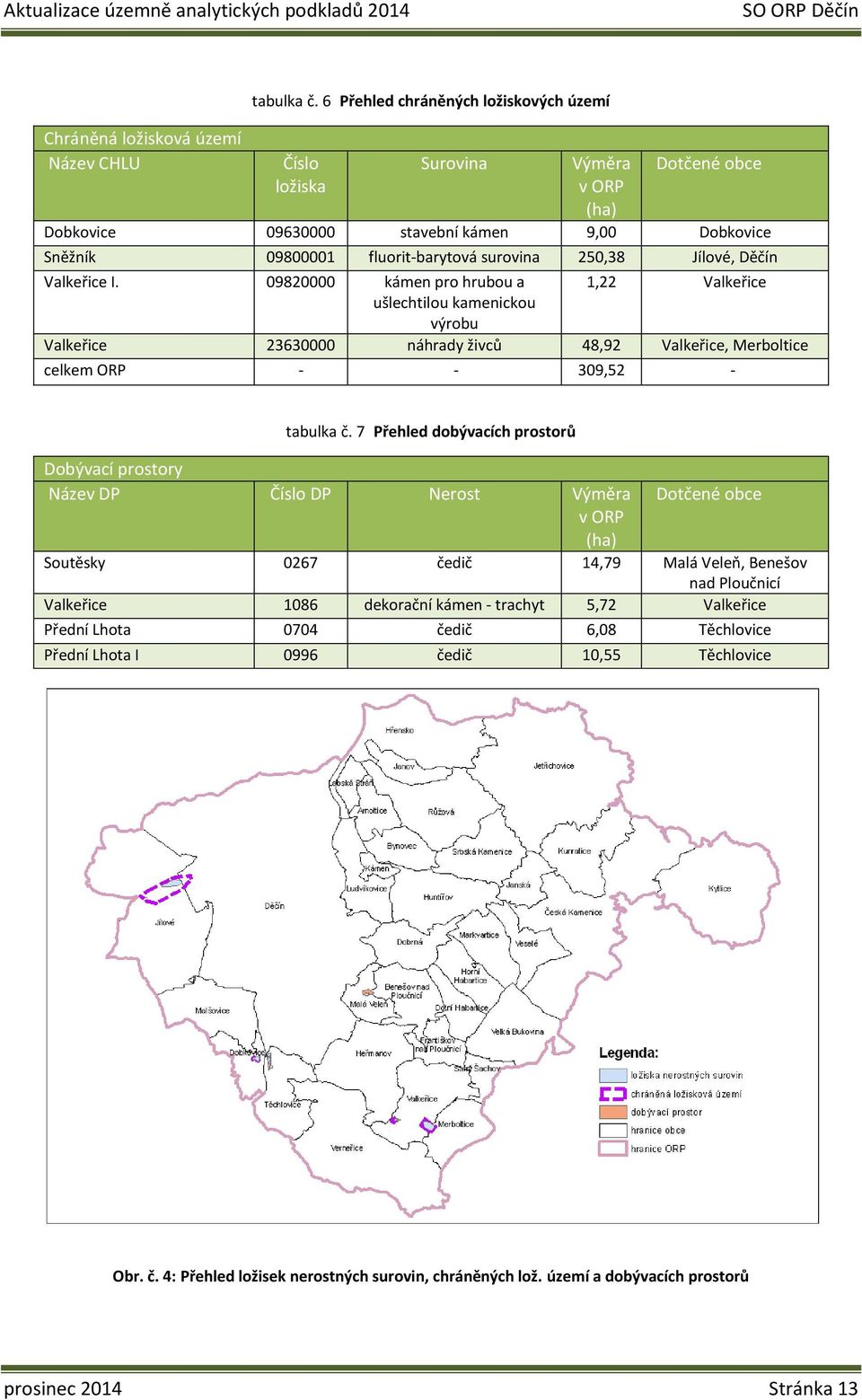 Děčín Valkeřice I. 09820000 kámen pro hrubou a 1,22 Valkeřice ušlechtilou kamenickou výrobu Valkeřice 23630000 náhrady živců 48,92 Valkeřice, erboltice celkem ORP - - 309,52 - tabulka č.