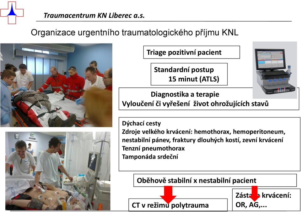 Diagnostika a terapie Vyloučení či vyřešení život ohrožujících stavů Dýchací cesty Zdroje velkého krvácení: