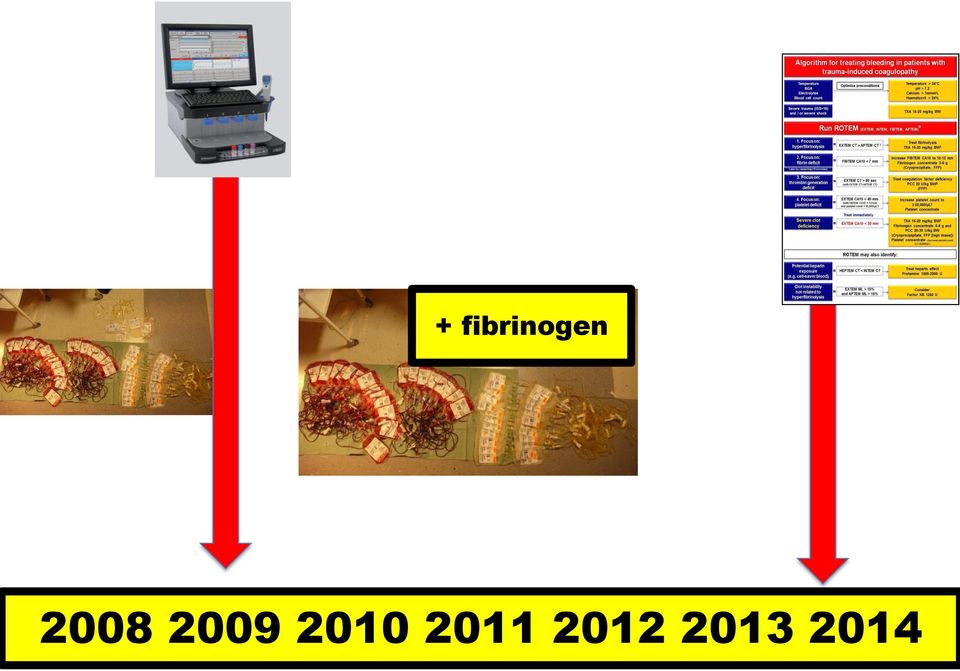 2008 2009
