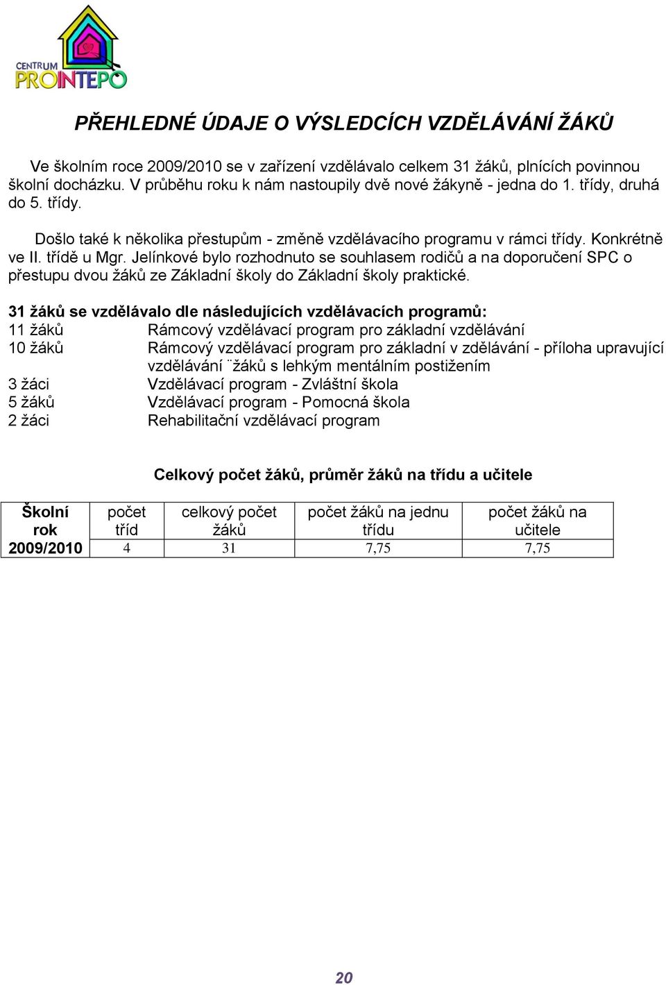 Jelínkové bylo rozhodnuto se souhlasem rodičů a na doporučení SPC o přestupu dvou ţáků ze Základní školy do Základní školy praktické.