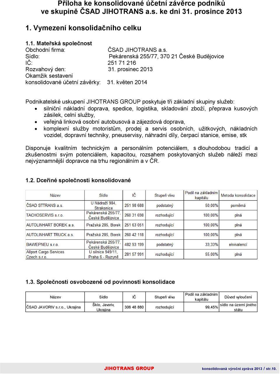 květen 2014 Podnikatelské uskupení poskytuje tři základní skupiny služeb: silniční nákladní doprava, spedice, logistika, skladování zboží, přeprava kusových zásilek, celní služby, veřejná linková