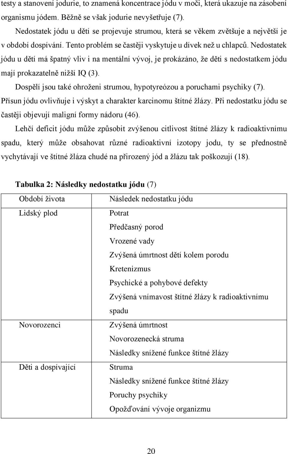 Nedostatek jódu u dětí má špatný vliv i na mentální vývoj, je prokázáno, že děti s nedostatkem jódu mají prokazatelně nižší IQ (3).