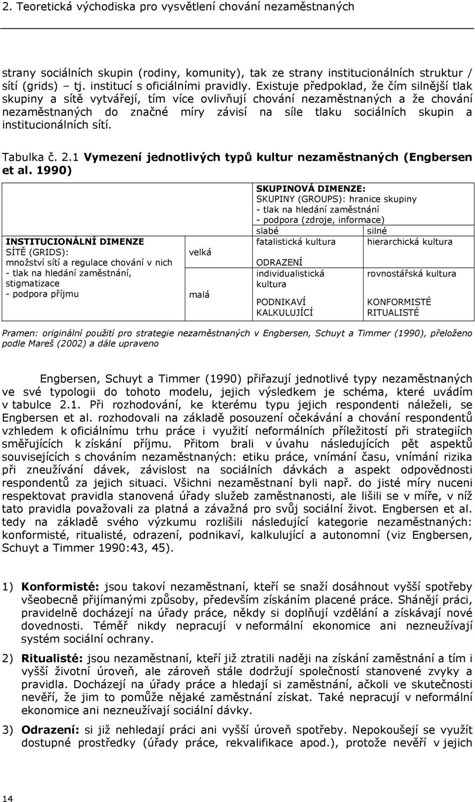 Existuje předpoklad, že čím silnější tlak skupiny a sítě vytvářejí, tím více ovlivňují chování nezaměstnaných a že chování nezaměstnaných do značné míry závisí na síle tlaku sociálních skupin a