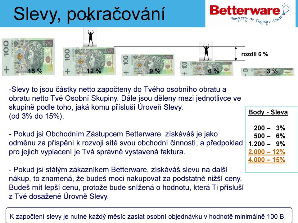 - Pokud jsi Obchodním Zástupcem Betterware, získáváš je jako odměnu za přispění k rozvoji sítě svou obchodní činností, a předpoklad pro jejich vyplacení je Tvá správně vystavená faktura.