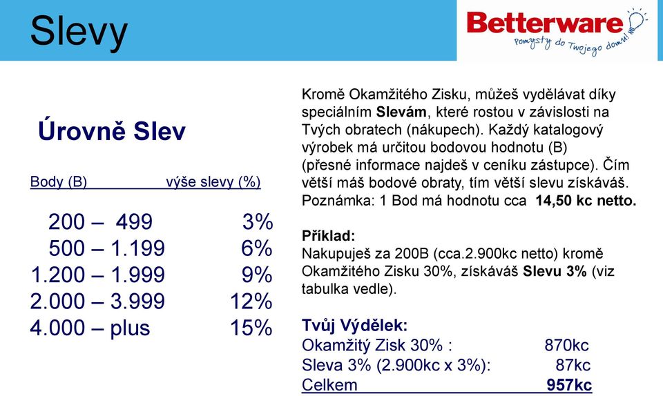 Každý katalogový výrobek má určitou bodovou hodnotu (B) (přesné informace najdeš v ceníku zástupce). Čím větší máš bodové obraty, tím větší slevu získáváš.