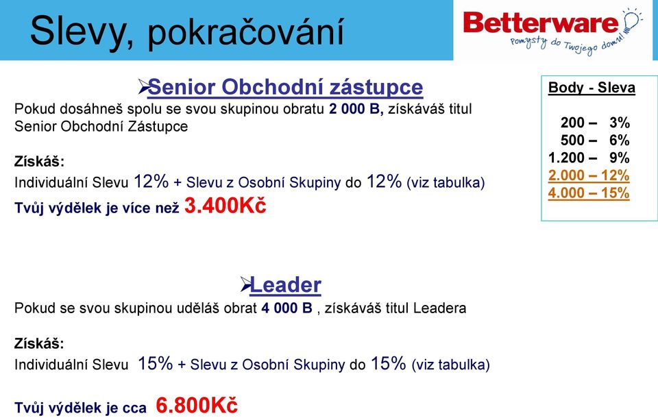 3.400Kč Body - Sleva 200 3% 500 6% 1.200 9% 2.000 12% 4.