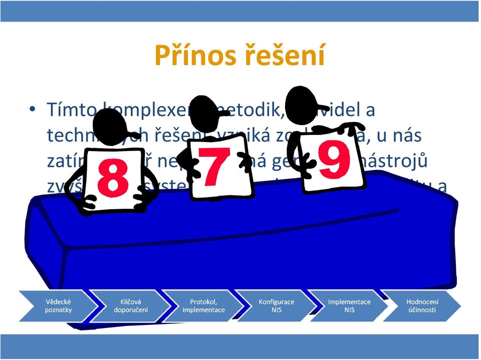 zvyšujících systematicky a komplexně kvalitu a efektivitu péče Její