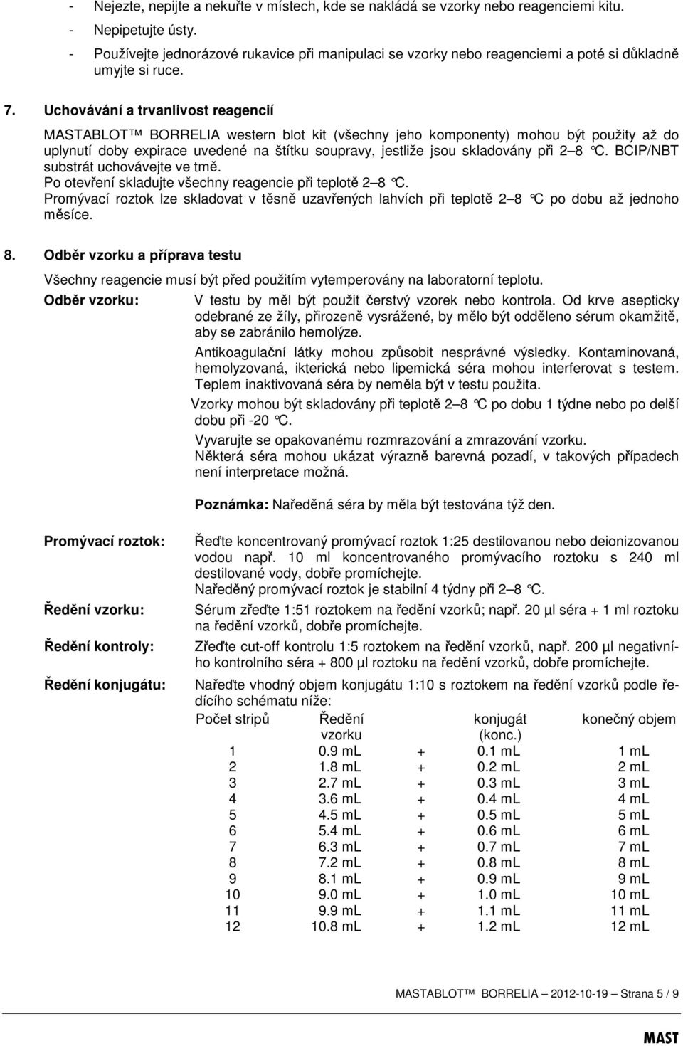 Uchovávání a trvanlivost reagencií ABLOT BORRELIA western blot kit (všechny jeho komponenty) mohou být použity až do uplynutí doby expirace uvedené na štítku soupravy, jestliže jsou skladovány při 2