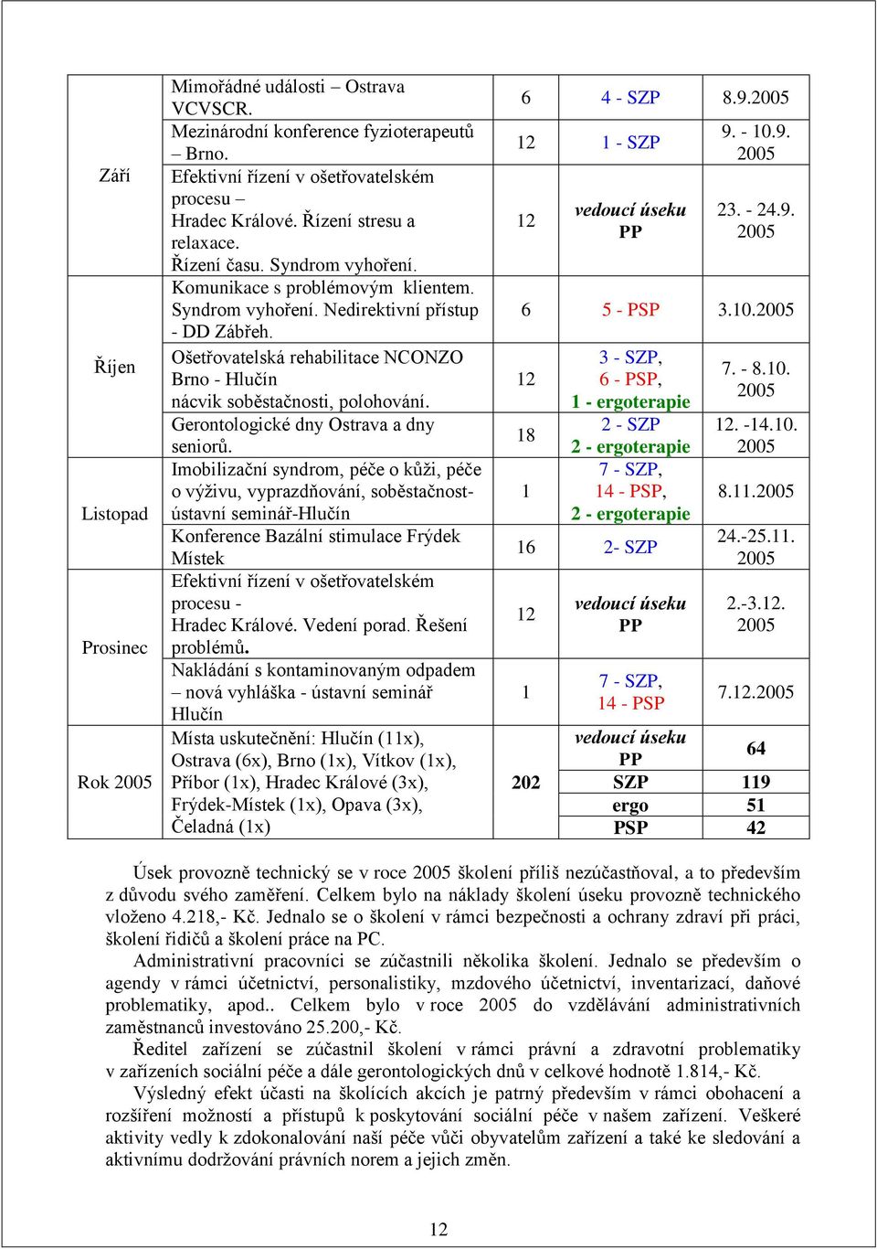 Gerontologické dny Ostrava a dny seniorů.