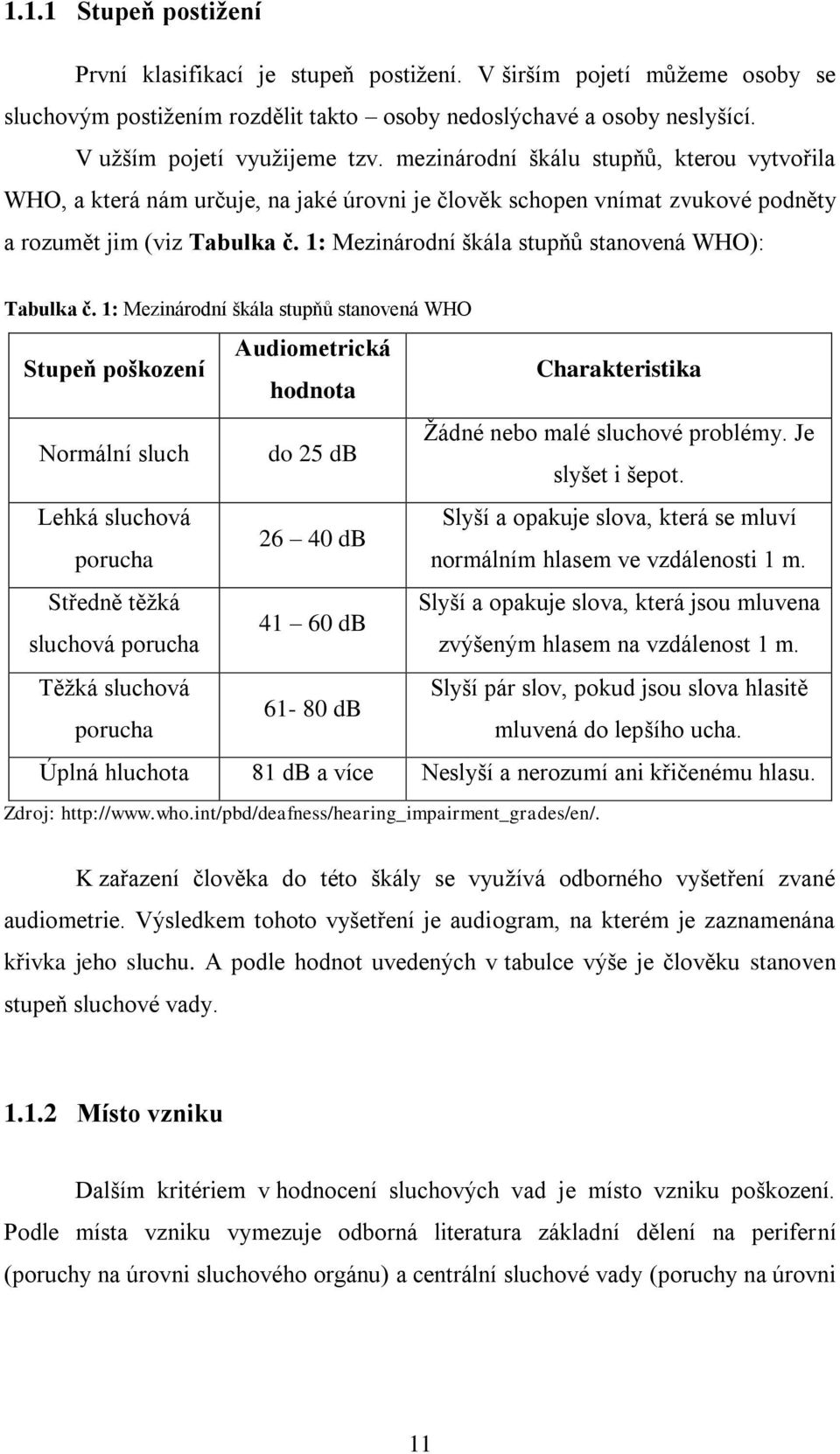 1: Mezinárodní škála stupňů stanovená WHO): Tabulka č.