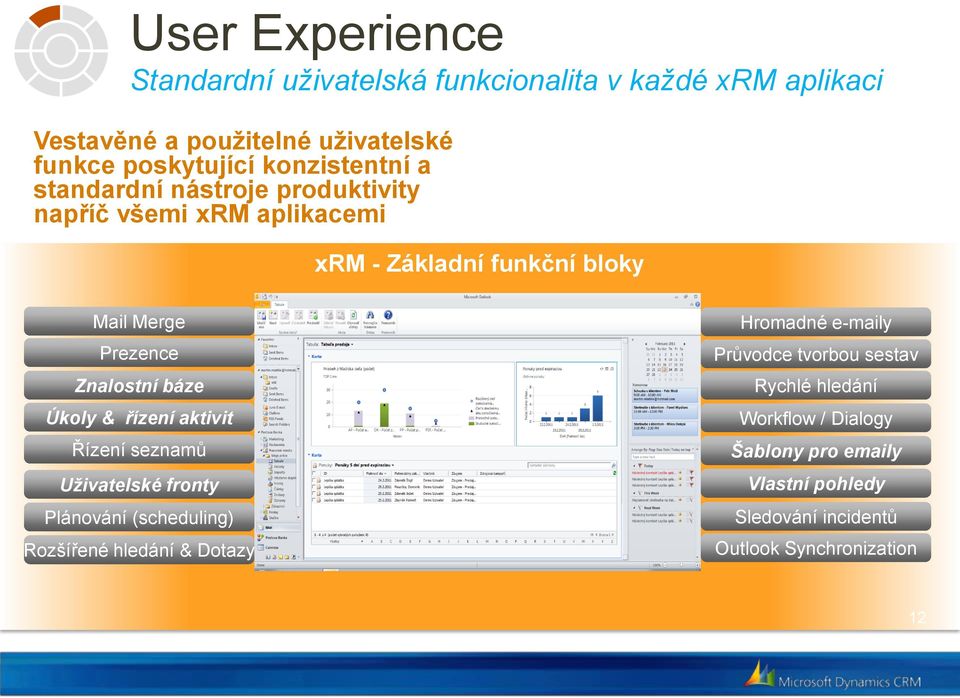 Prezence Znalostní báze Úkoly & řízení aktivit Řízení seznamů Uživatelské fronty Plánování (scheduling) Rozšířené hledání & Dotazy